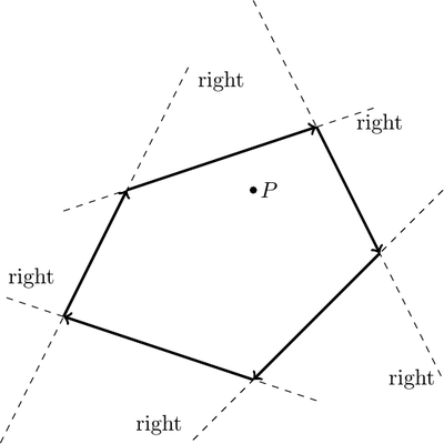 geometry-pointinconvex/convex2.png
