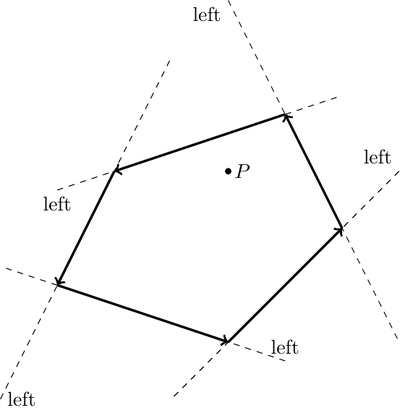 geometry-pointinconvex/convex4.png